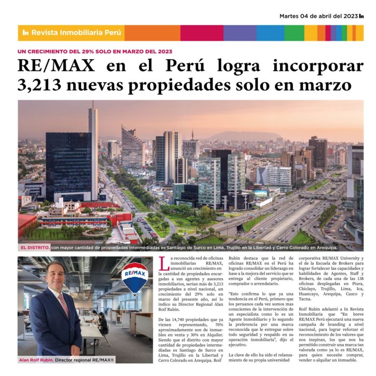 Fuente: In Revista Inmobiliaria Perú